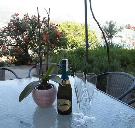 Guest House Budva
